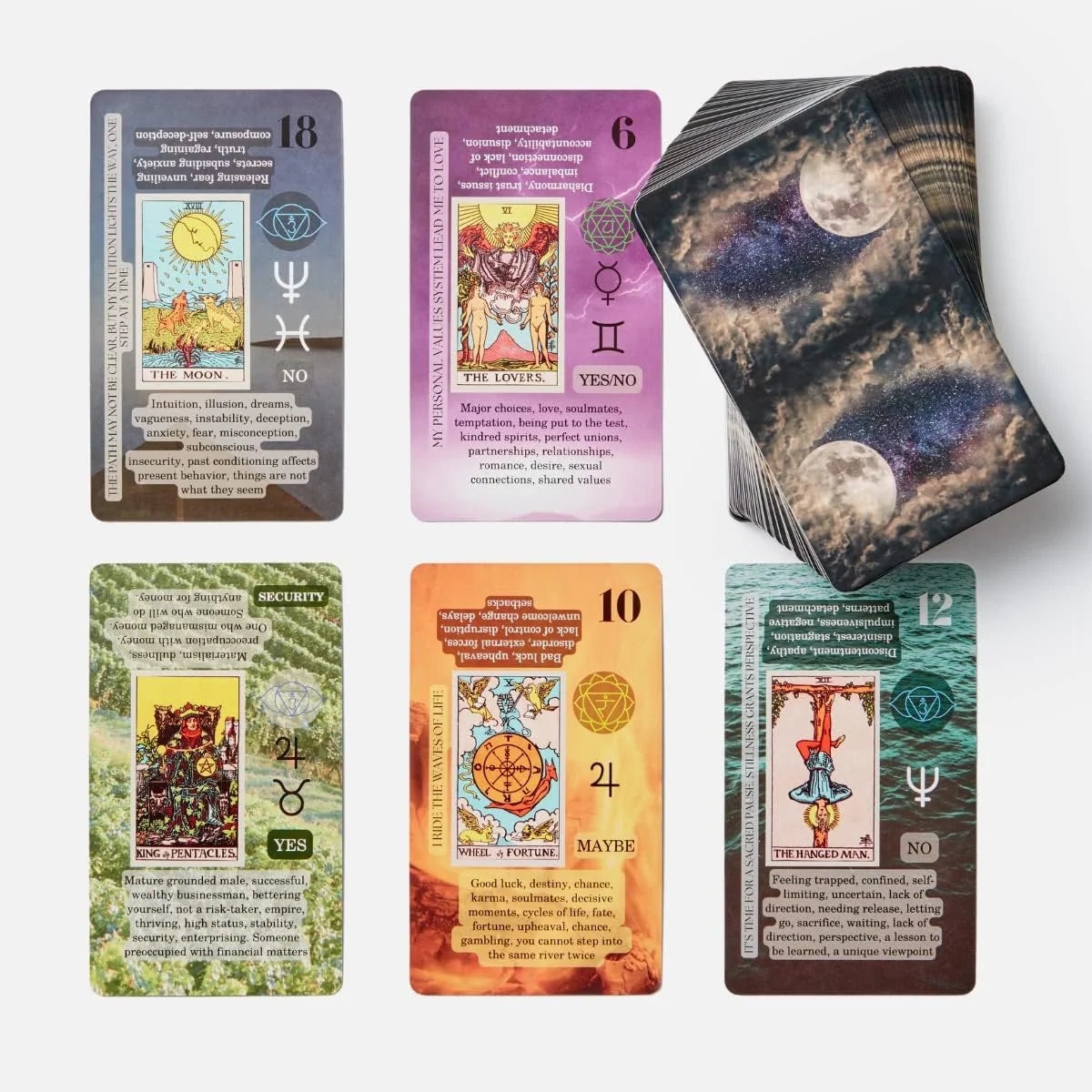 Learning Tarot Cards for Beginners with Meanings, Tarot Learning, Original Art