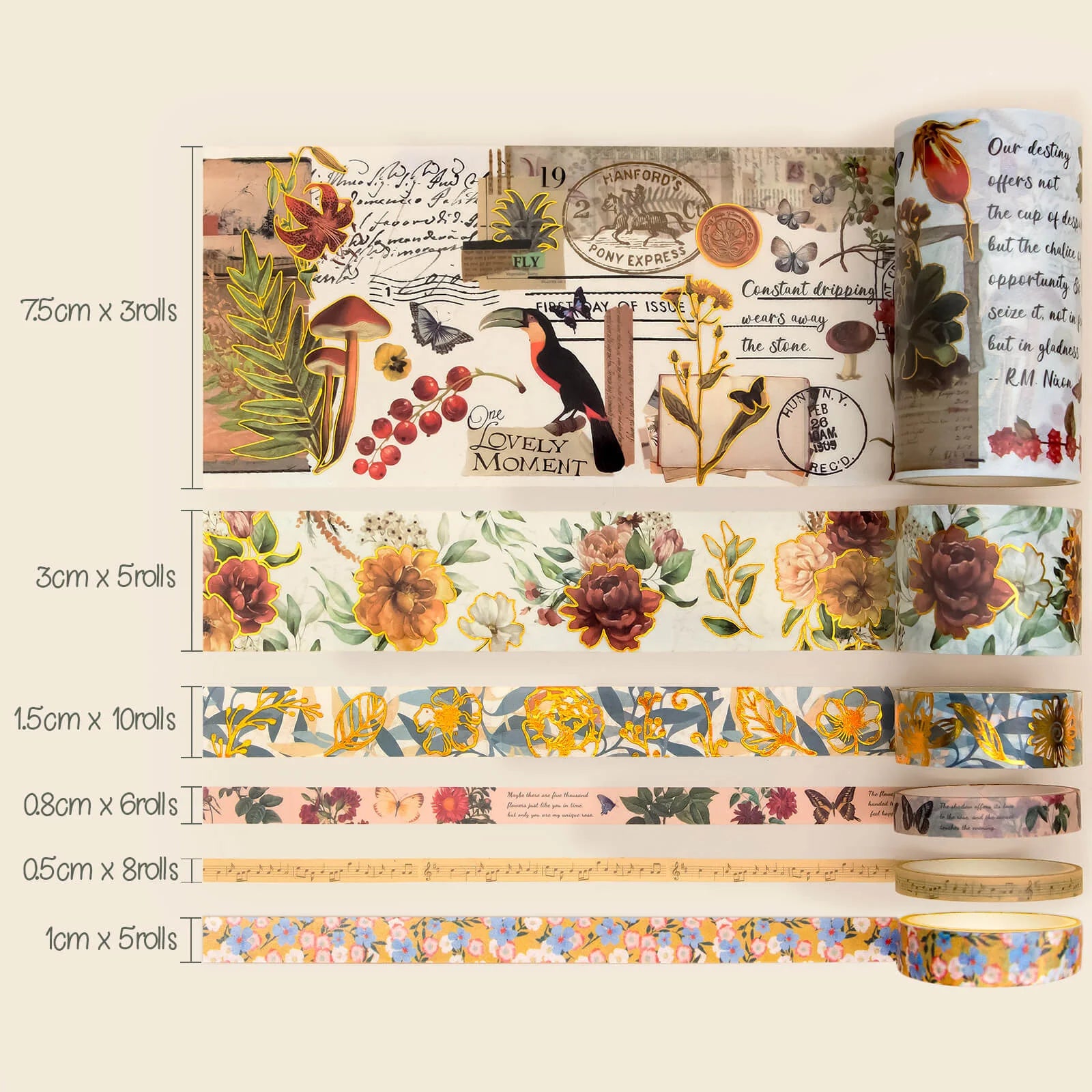 Vintage Spring Blossoms - 37 Rolls Washi Tape Set